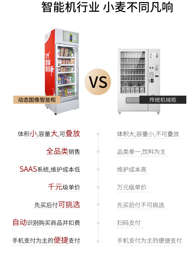 小麦便利——智能无人售货机 邀您共享深蓝市场-小麦智能