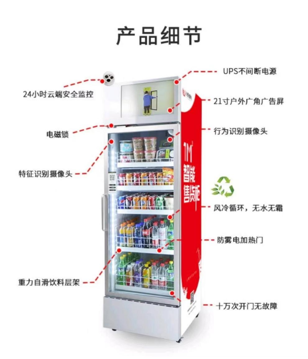 疫情之下“24h微型超市”——智能开门售货机爆火-小麦智能
