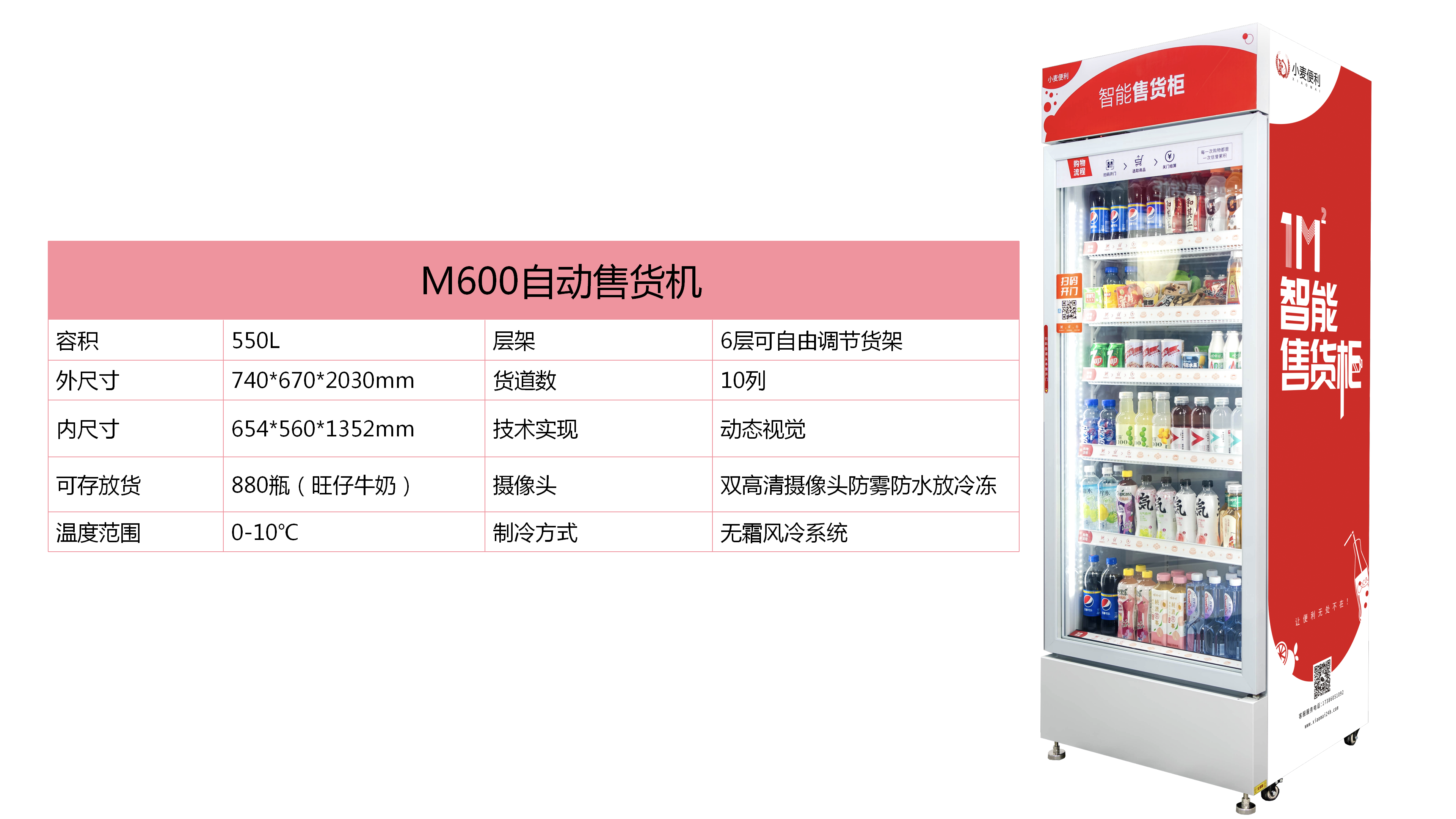 小麦便利最详细产品册,你想知道的都在这篇!-小麦智能