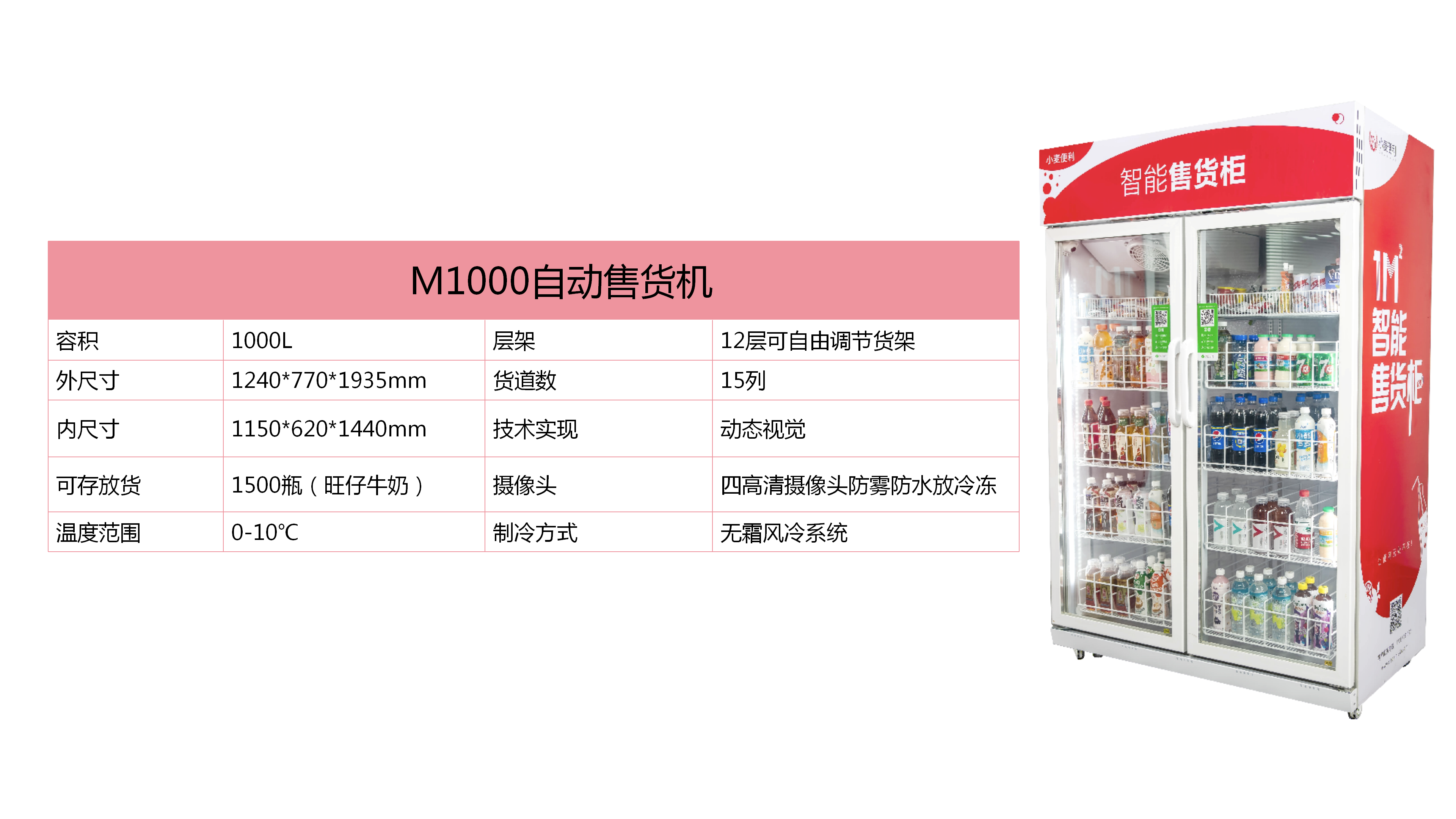 小麦便利最详细产品册,你想知道的都在这篇!-小麦智能