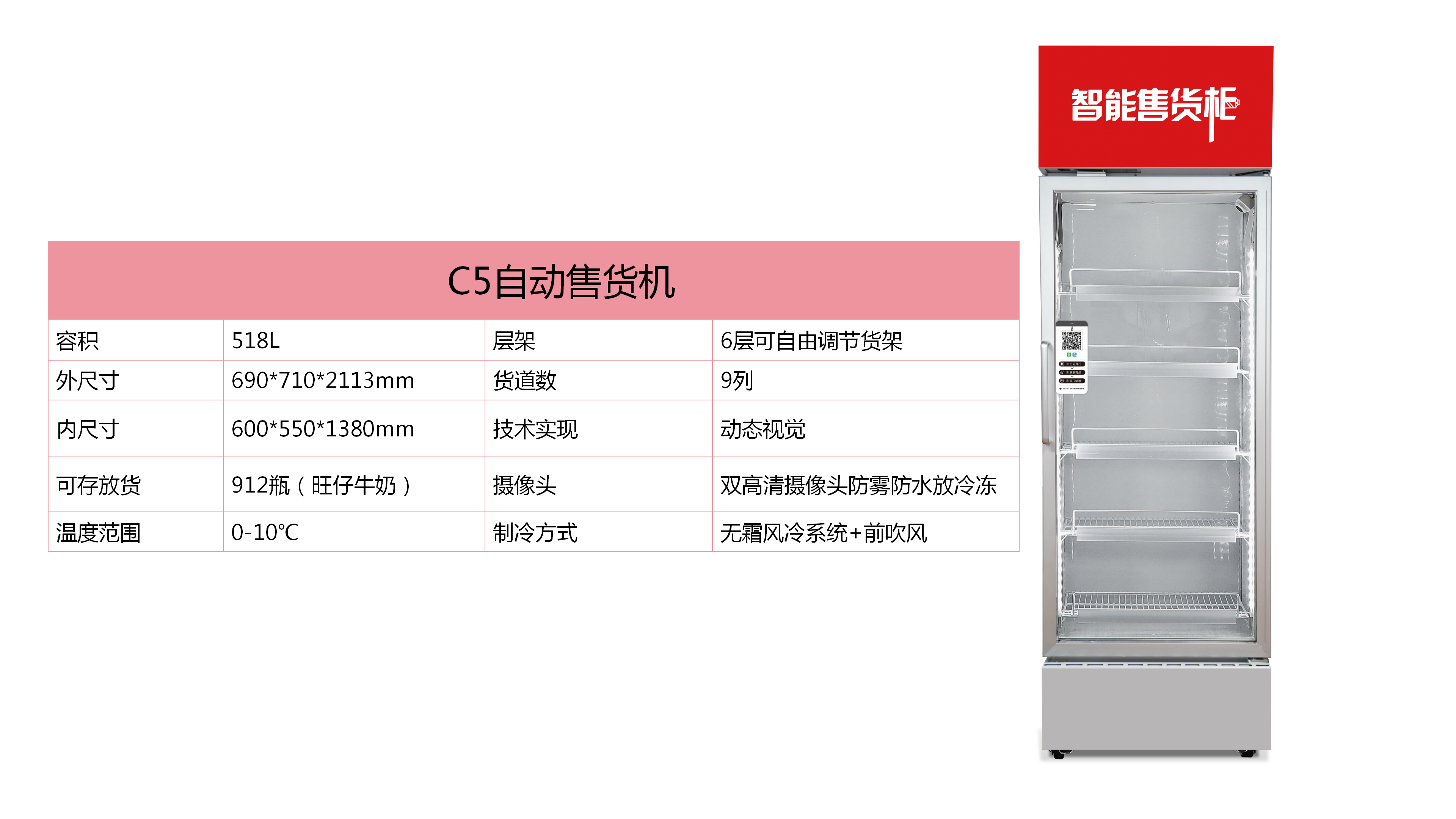 小麦便利最详细产品册,你想知道的都在这篇!-小麦智能