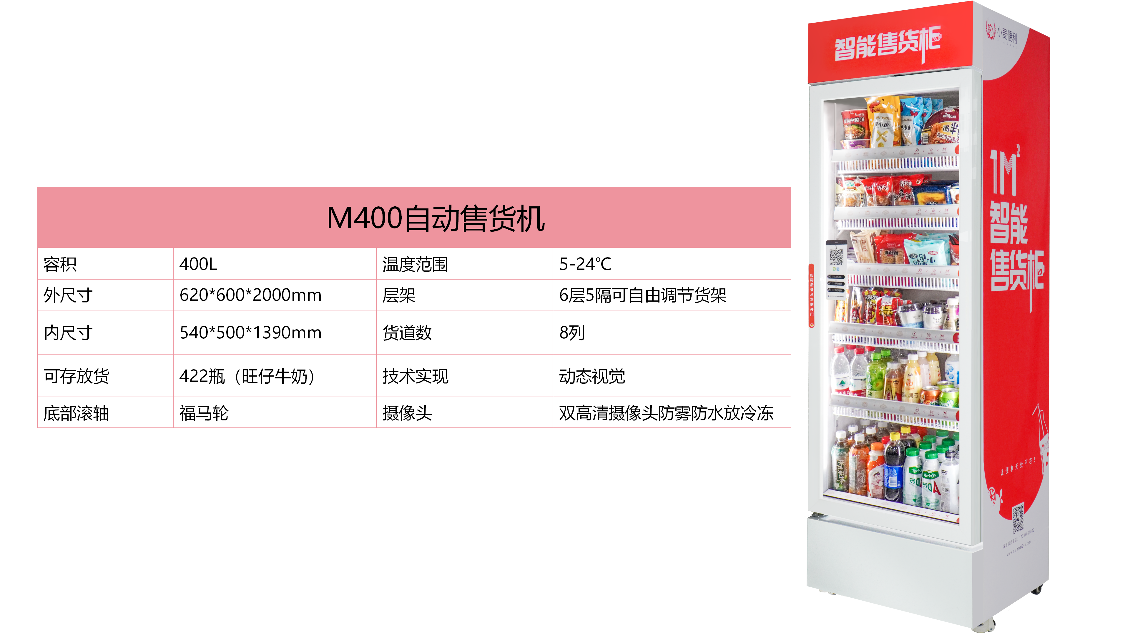 小麦便利最详细产品册,你想知道的都在这篇!-小麦智能